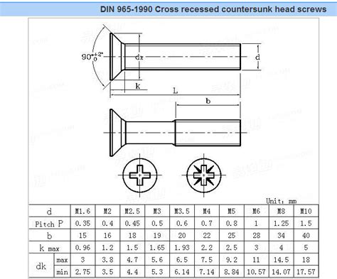 10 flat head screw dimensions